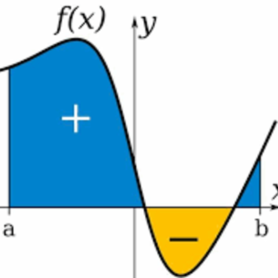 Timeline: Historia del calculo integral y diferencial