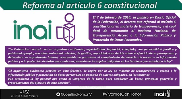 Reformas al artículo 6º constitucional