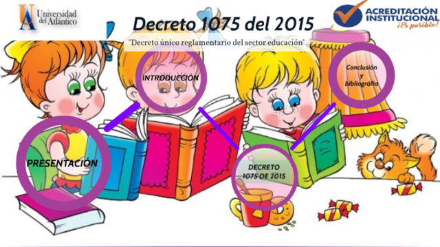 Decreto 1075