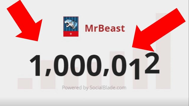 Reached One Million Subscribers