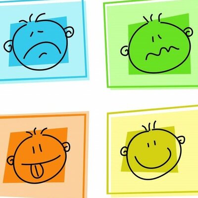 Timeline: INTELIGENCIA EMOCIONAL