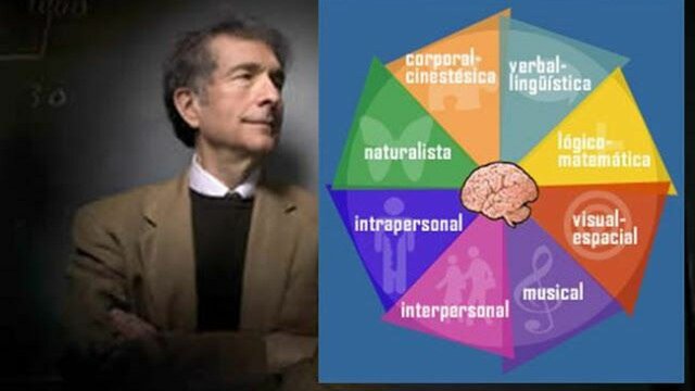 HOWARD GARDNER