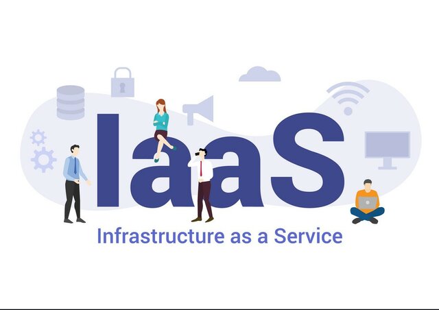 MODELOS DE SERVICIO EN LA NUBE