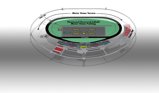 Camping World RV 400, Kansas City, KS