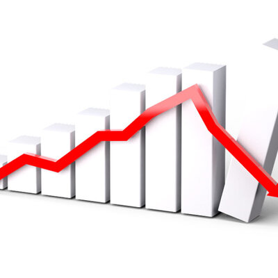 Timeline: Crisis econòmiques