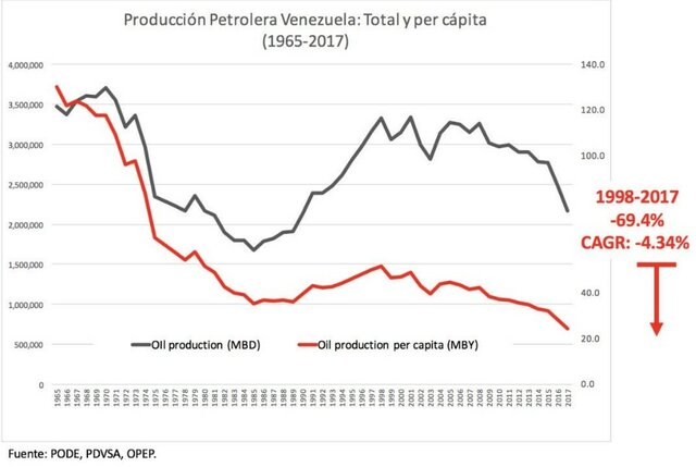 Crisi bancària del 1994 (Venezuela)
