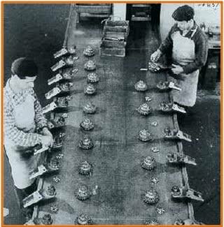 Orientación a la producción