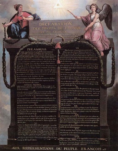 Declaration of the Rights of Man
