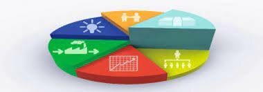 1er Sondeo Publicado