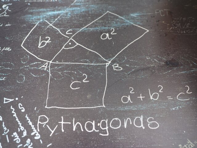 Pythagoras Academy