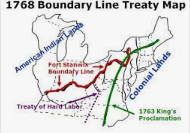 The proclamation of 1763