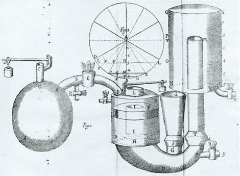 La maquina de vapor de Thomas Savery