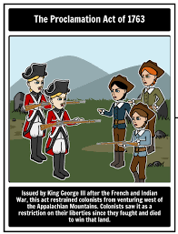 Proclamation of 1763