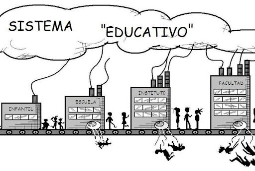 SISTEMA EDUCATIVO EN EL SALVADOR