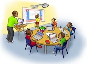 Las TIC en la educación de El Salvador