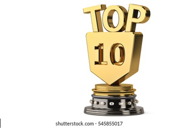 Psicología dentro de las más pobladas