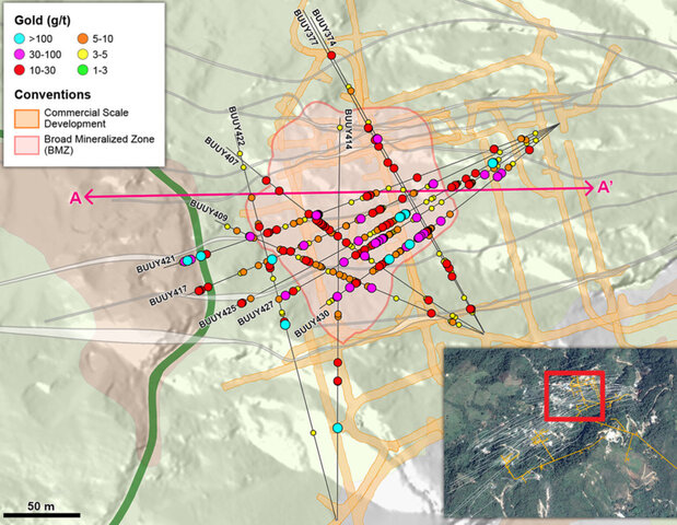 Continental System(red)