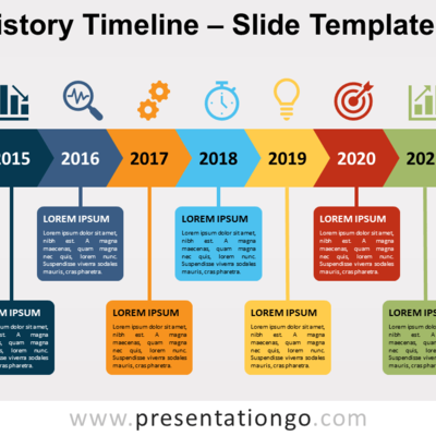 Timeline: History 7