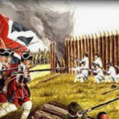 Timeline: Turning point Timeline--American Revolution