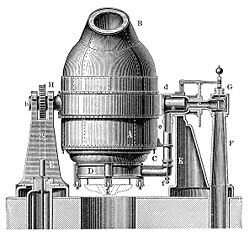 Invetion of the Bessemer converter