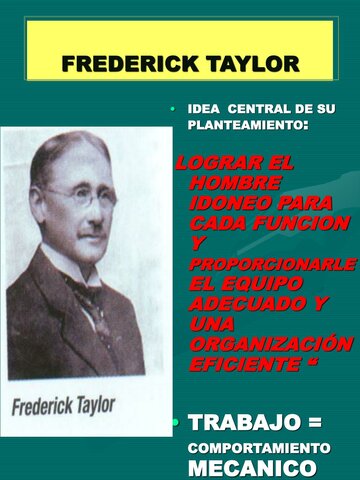Frederick W. Taylor (1856-1915) (1903)