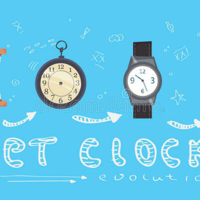 Timeline: LA EVOLUCIÓN DEL RELOJ