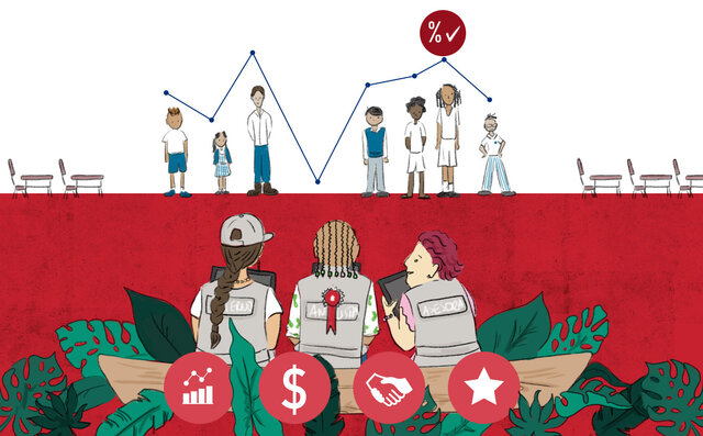 Acción política sistemática para hacer frente a las inequidades en materia de salud