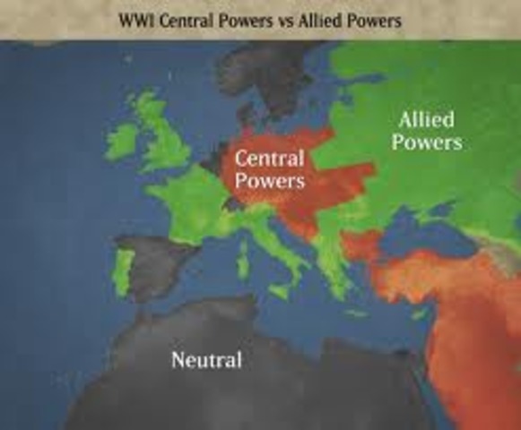 Allies vs. Central Powers