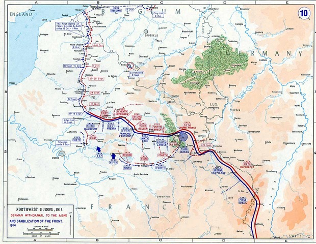 Opening of the First Battle of the Marne