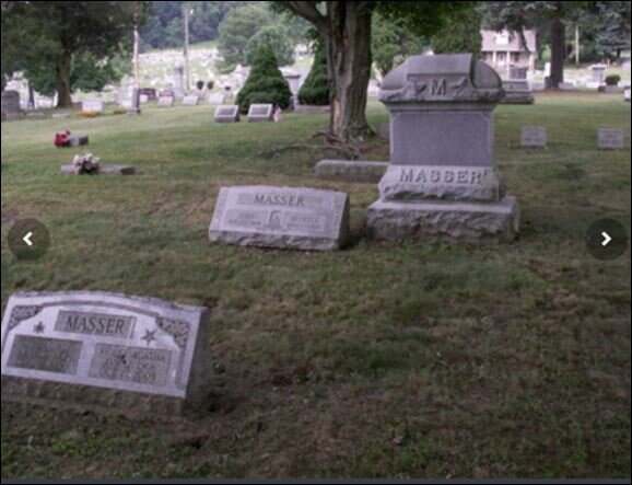 Photography of Gravesites