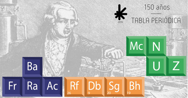 Antoine Lavoisier 1789