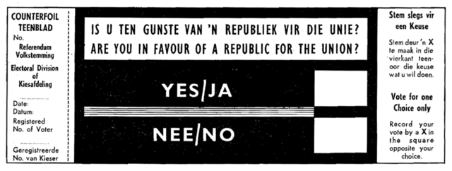 South Africa - Now Republic