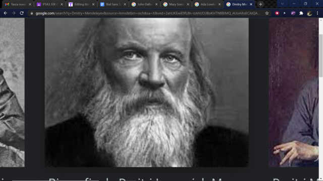 Dmitry Mendeleyev