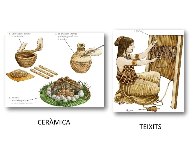 CERÀMICA I TEIXITS