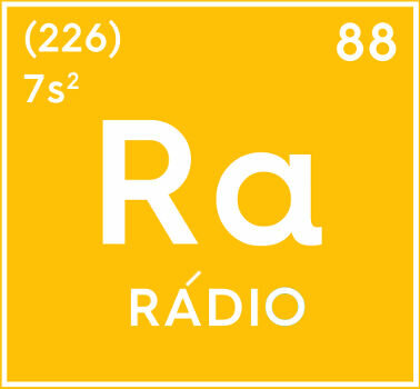 Ano em que mostraram ao mundo suas descobertas