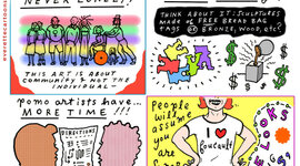 Timeline: Modern/Postmodernism