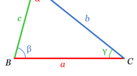 Timeline: HISTORIA DE LA PEDAGOGÍA