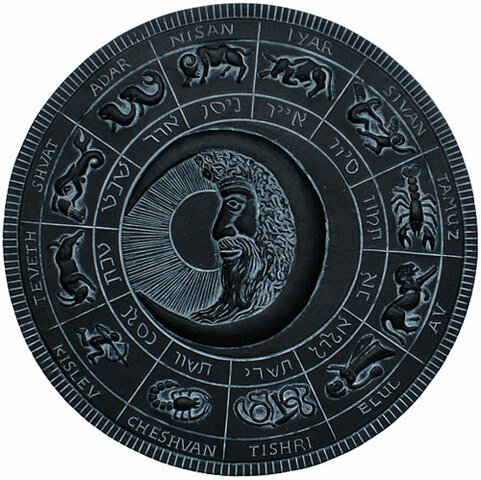 Calendarios solares/lunares