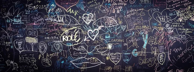 Blackboards/Chalkboards