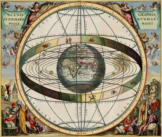 Teorías del geocentrismo y teocentrísmo.