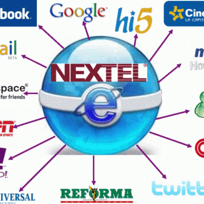 Timeline: Evolución Histórica de la Internet