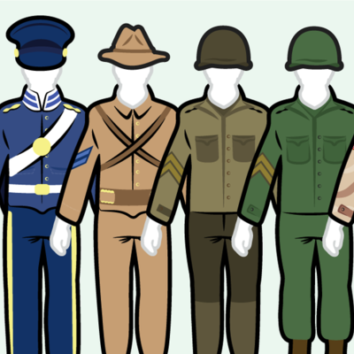 Timeline: History Of Uniforms In the Army