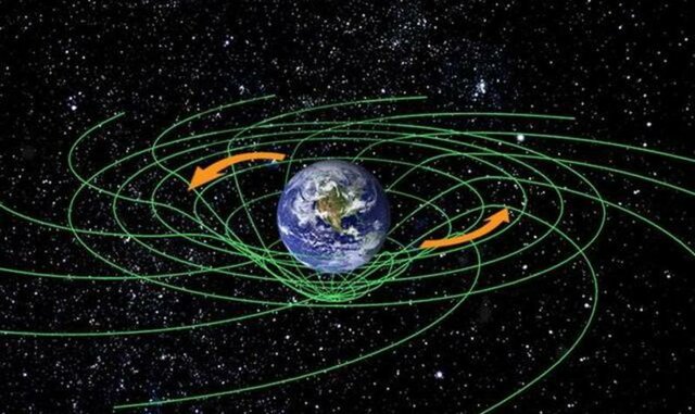 Teoría de la relatividad.