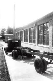 Winston Motor Carriage Company Of Cleveland