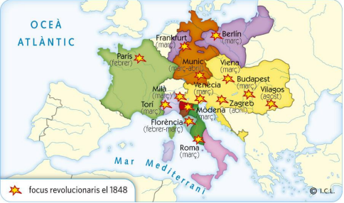 Revolució (La primavera dels pobles)