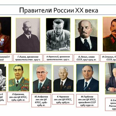 Timeline: Правители России XX века