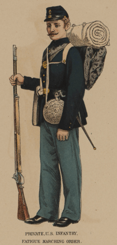 Late-19th Century Uniforms