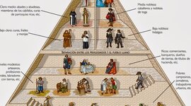 Timeline: EVOLUCION HITORICA DE LA SALUD OCUAPCIONAL Y SUS PRINCIPALES EFECTOS EN EL SISTEMA COLOMBIANO