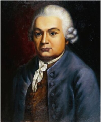 C.P.E. Bach (1714-1788)