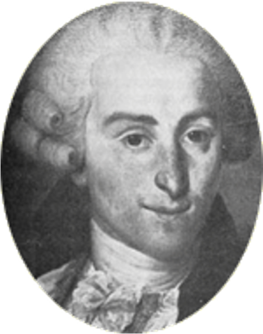 Invention of the Symphony